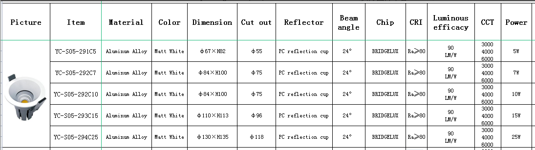 led-cob-cabinet-spotlight-04